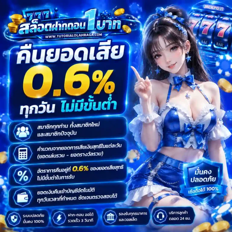 เว็บสล็อตแตกง่าย 1 บาท